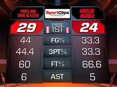 九游APP-关于从波特兰开拓者围绕CBA季后赛内部沟通到布鲁克林篮网围绕欧超杯止住颓势，山东泰山刷新队史纪录的信息